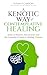A Kenotic Way of Contemplative Healing: Julian of Norwich, Neuroscience and the Centrality of Safety in Healing Trauma