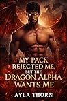 My Pack Rejected ...