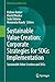 Sustainable Value Creation: Corporate Strategies for SDGs Implementation: Sustainable Value Creation and SDGs (World Sustainability Series)