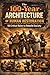100-Year Architecture of Hu...