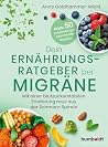 Dein Ernährungsra...