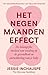 Het negenmaandeneffect: De ...