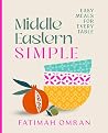 Middle Eastern Si...