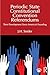 Periodic State Constitutional Convention Referendums: Their Development Since America’s Founding