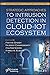 Strategic Approaches to Int...