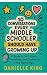 10 Conversations Every Midd...