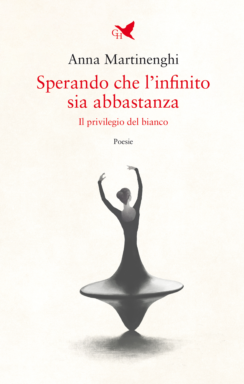 Sperando che l'infinito sia abbastanza