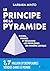 Le principe de la pyramide:...