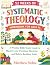 52 Weeks of Systematic Theo...
