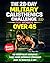The 28-Day Military Calisthenics Challenge for Women Over 45: A Simple, No-Equipment, Apartment-Proof Program to Build a Strong, Toned, Confident Body in Just 15 Minutes a Day—No Burnout or Injury