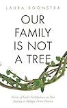 Our Family Is Not...