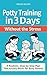 Potty Training in 3 Days Wi...