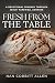 Fresh From the Table: A Dev...