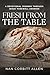 Fresh From the Table: A Devotional Journey Through Jesus' Farewell Address