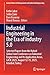Industrial Engineering in the Era of Industry 5.0: Selected Papers from the Hybrid Global Joint Conference on Industrial Engineering and Its ... in Management and Industrial Engineering)