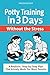 Potty Training in 3 Days Wi...