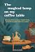 The magical lamp on my coff...