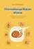 Horoskoopiltaan etana : yll...