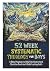 52 Week Systematic Theology For Boys by Rafa Rivers