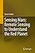 Sensing Mars: Remote Sensing to Understand the Red Planet
