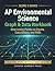 Score 5: AP Environmental S...