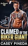 Claimed By the Bi...