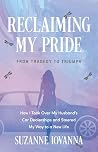 Reclaiming My Pri...