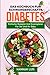 DAS KOCHBUCH FUR SCHWANGERSCHAFTS DIABETES by Hannah Luis