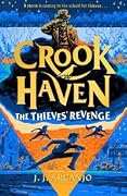 The Thieves' Revenge