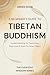A Beginner’s Guide to Tibet...