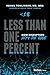 Less than One Percent: How ...