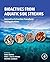 Bioactives from Aquatic Side Streams: Innovative Extraction Procedures and Applications