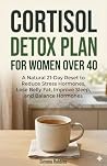 Cortisol Detox Pl...