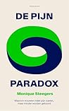 De pijnparadox: W...