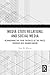 Media-State Relations and Social Media: Reimagining the Four Theories of the Press through Neo-Gramscianism