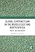 Global Contract Law in the Middle East and North Africa: Public Law Constraints