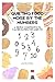 Quieting Food Noise by the ...