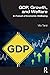 GDP, Growth, and Welfare: In Pursuit of Economic Wellbeing