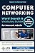Computer Networking Word Se...