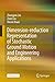 Dimension-reduction Representation of Stochastic Ground Motion and Engineering Applications