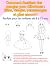 Comment dessiner des mangas...