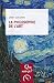 La Philosophie de l'art