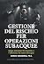 Gestione del Rischio per Op...