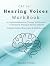 CBT for Hearing Voices Work...