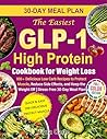 The Easiest GLP-1...