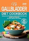No Gallbladder Di...