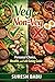 Veg or Non-Veg: Personal Choice, Health, and Safe Eating Guide