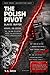 THE POLISH PIVOT - SLAVIC BUFFER: Poland 2026: A Hardened Institutional Audit of the Slavic Buffer and B2B Tax Efficiency.