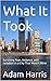 What It Took: Surviving Fear, Violence, and Isolation in a City That Wasn’t Mine
