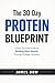 The 30-Day Protein Blueprint: A Gym-Focused Guide to Building More Muscle Through Strategic Nutrition